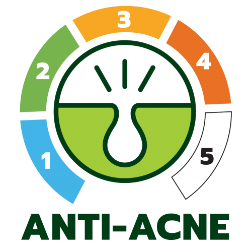 FN03-L4.Anti-Acne and Oily Skin L4