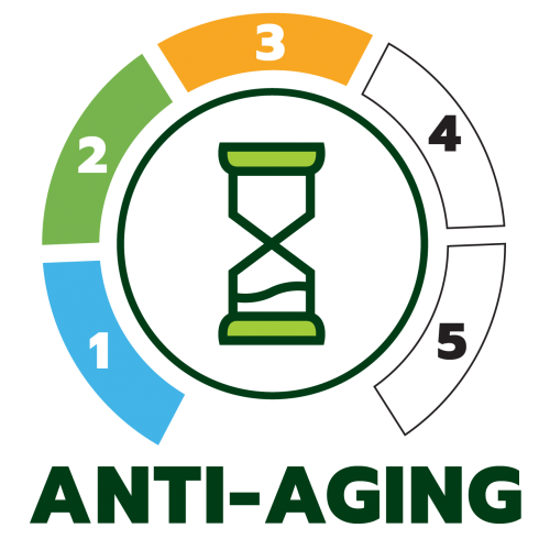 FN02-L3.Anti Aging L3