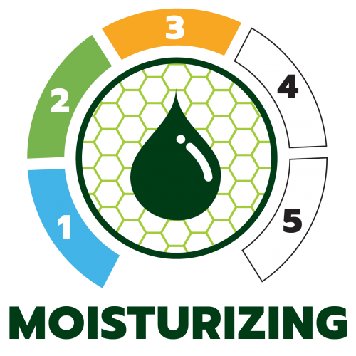 FN04-L3.Moisturizing L3